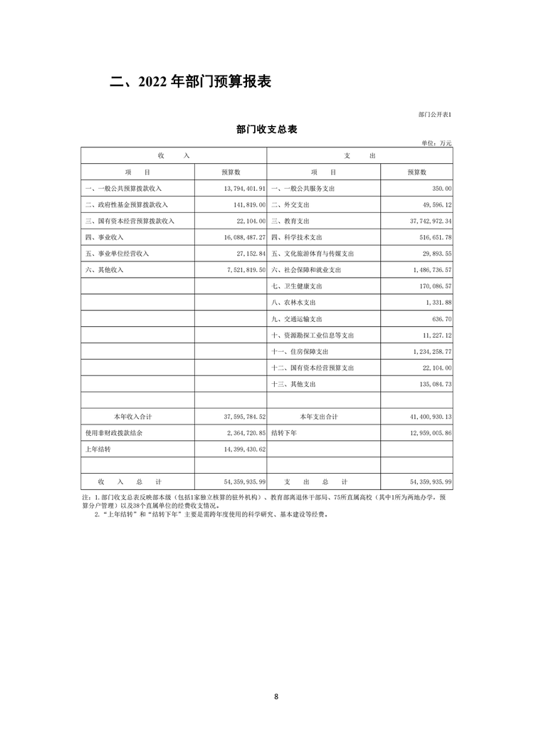 W020220324585210061715_09