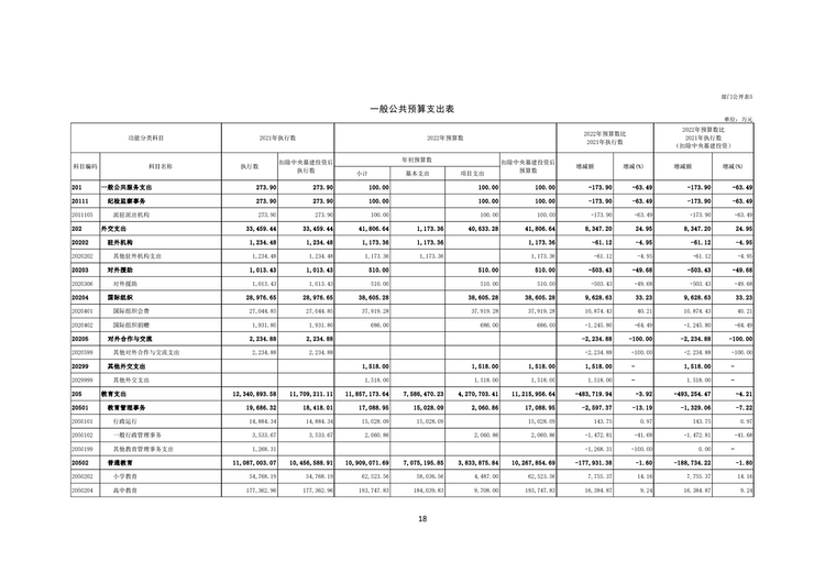 W020220324585210061715_19