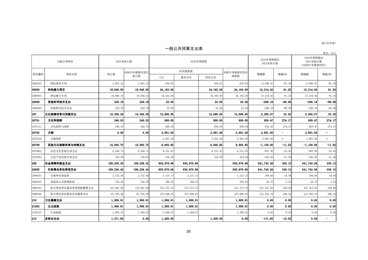 W020220324585210061715_21