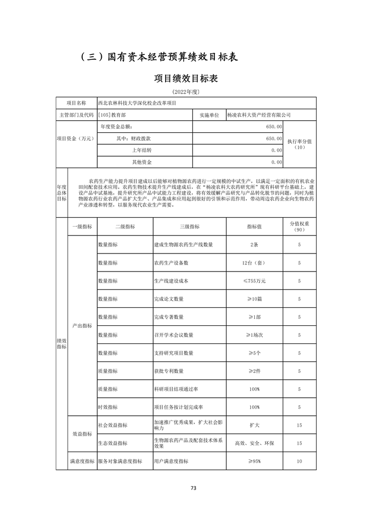 W020220324585210061715_74