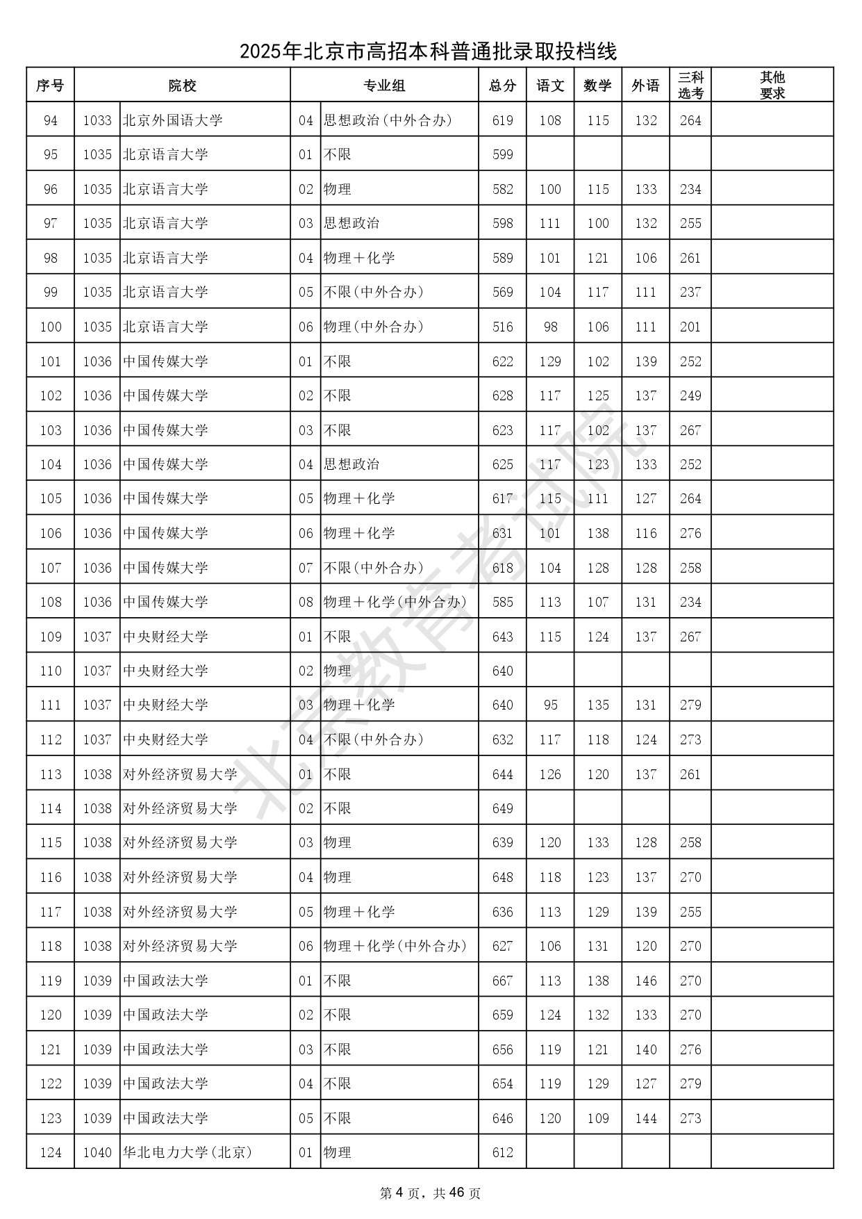 178-250H0201058_page-0004