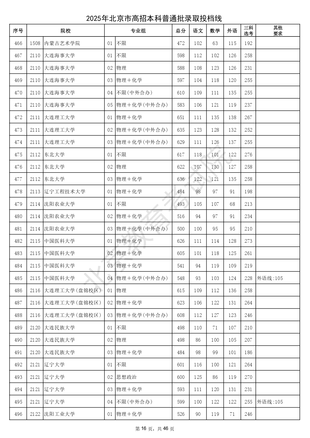 178-250H0201058_page-0016