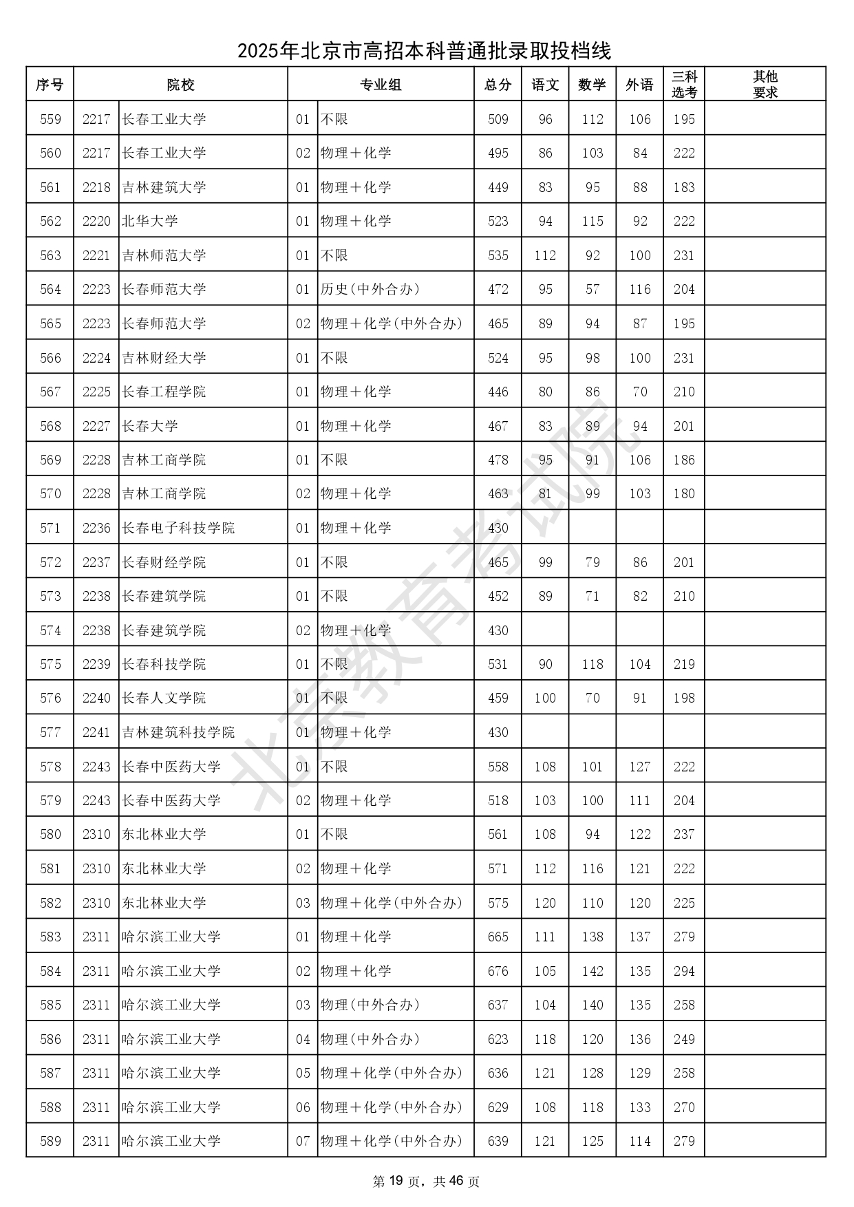 178-250H0201058_page-0019