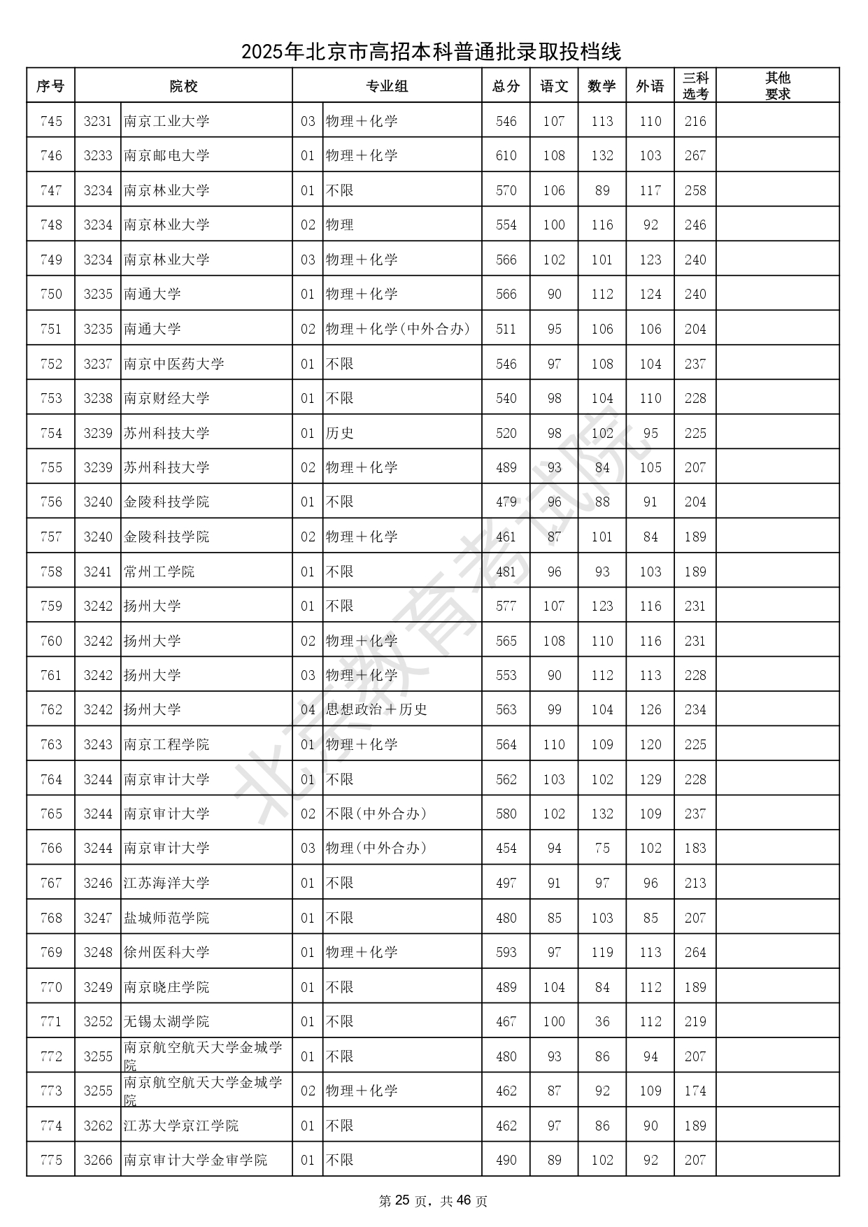 178-250H0201058_page-0025