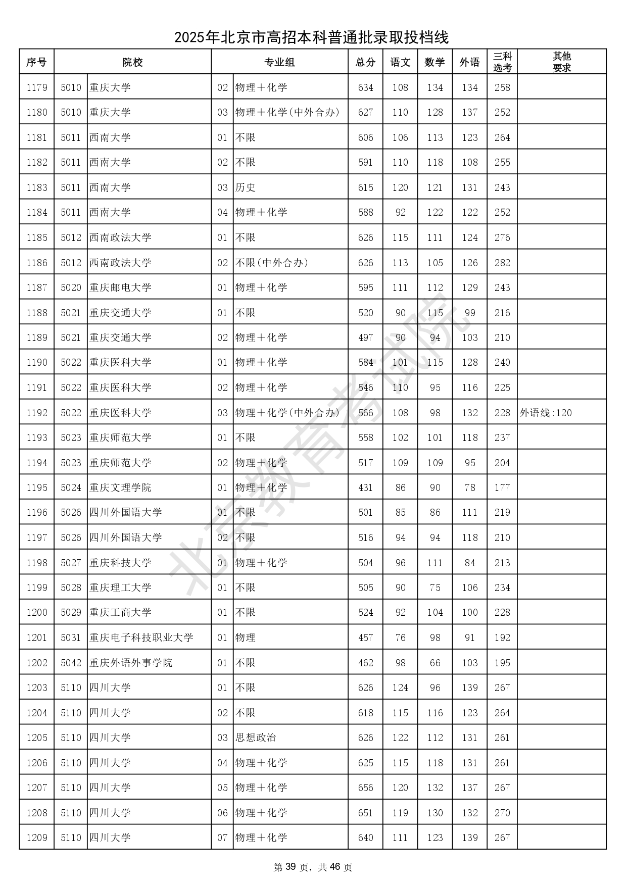 178-250H0201058_page-0039
