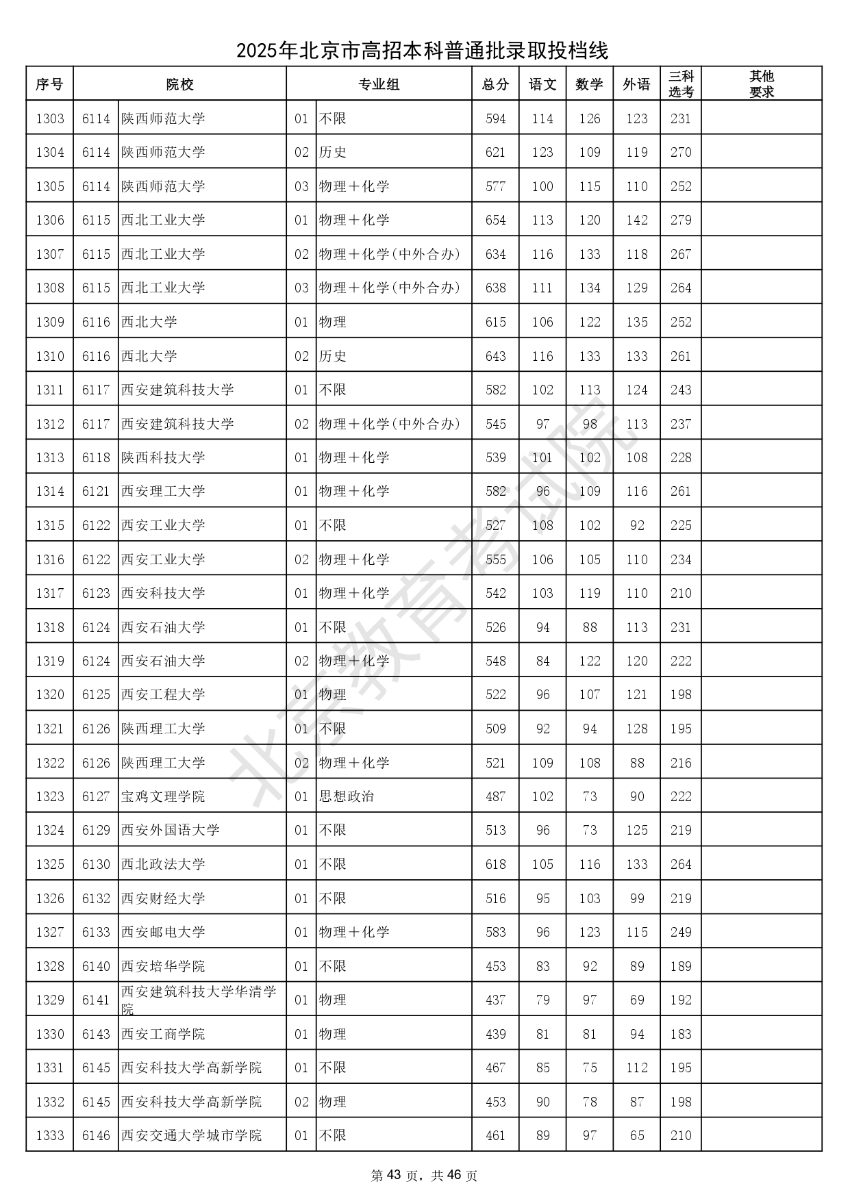 178-250H0201058_page-0043