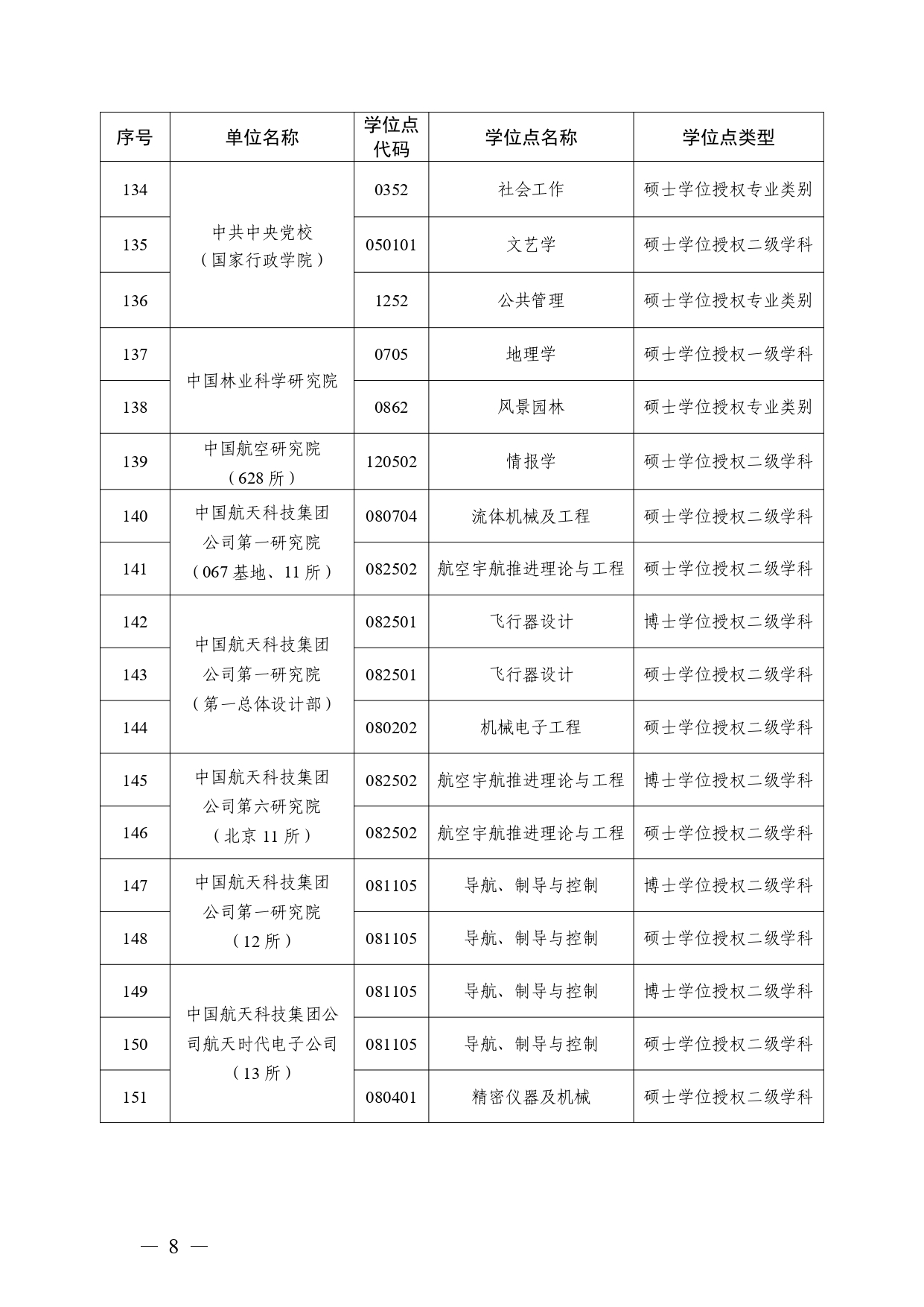 W020251118356365394921_page-0008