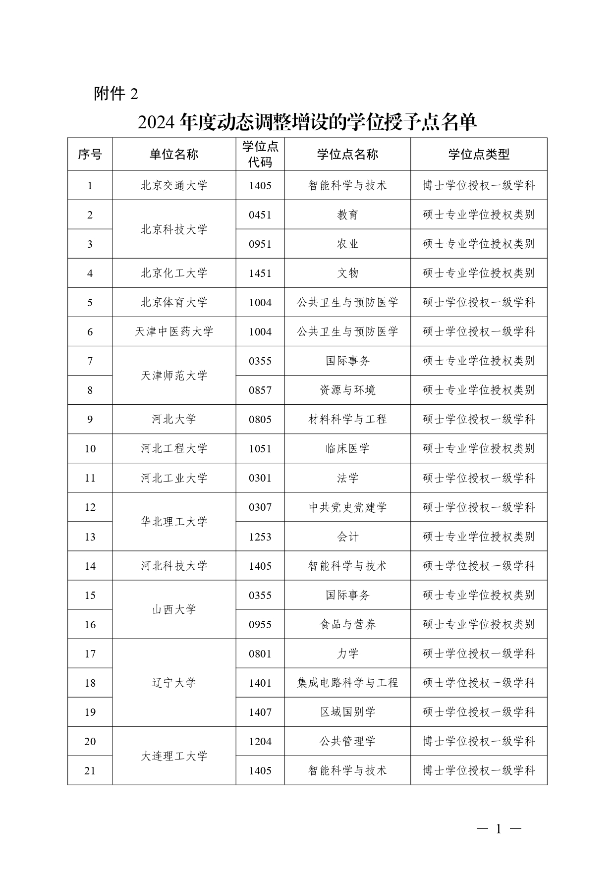 W020251118356365402776_page-0001