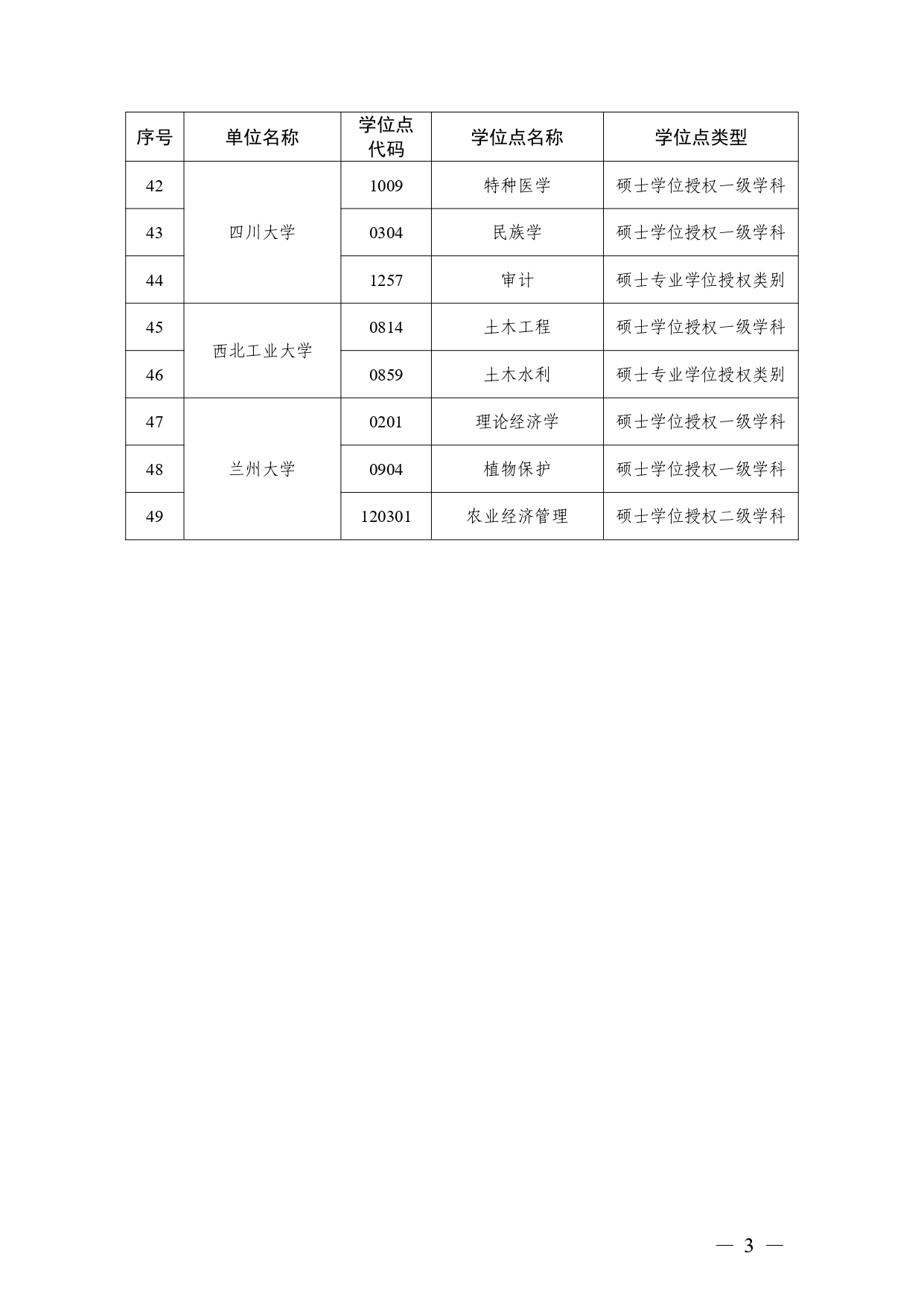 W020251118360792990399_page-0003