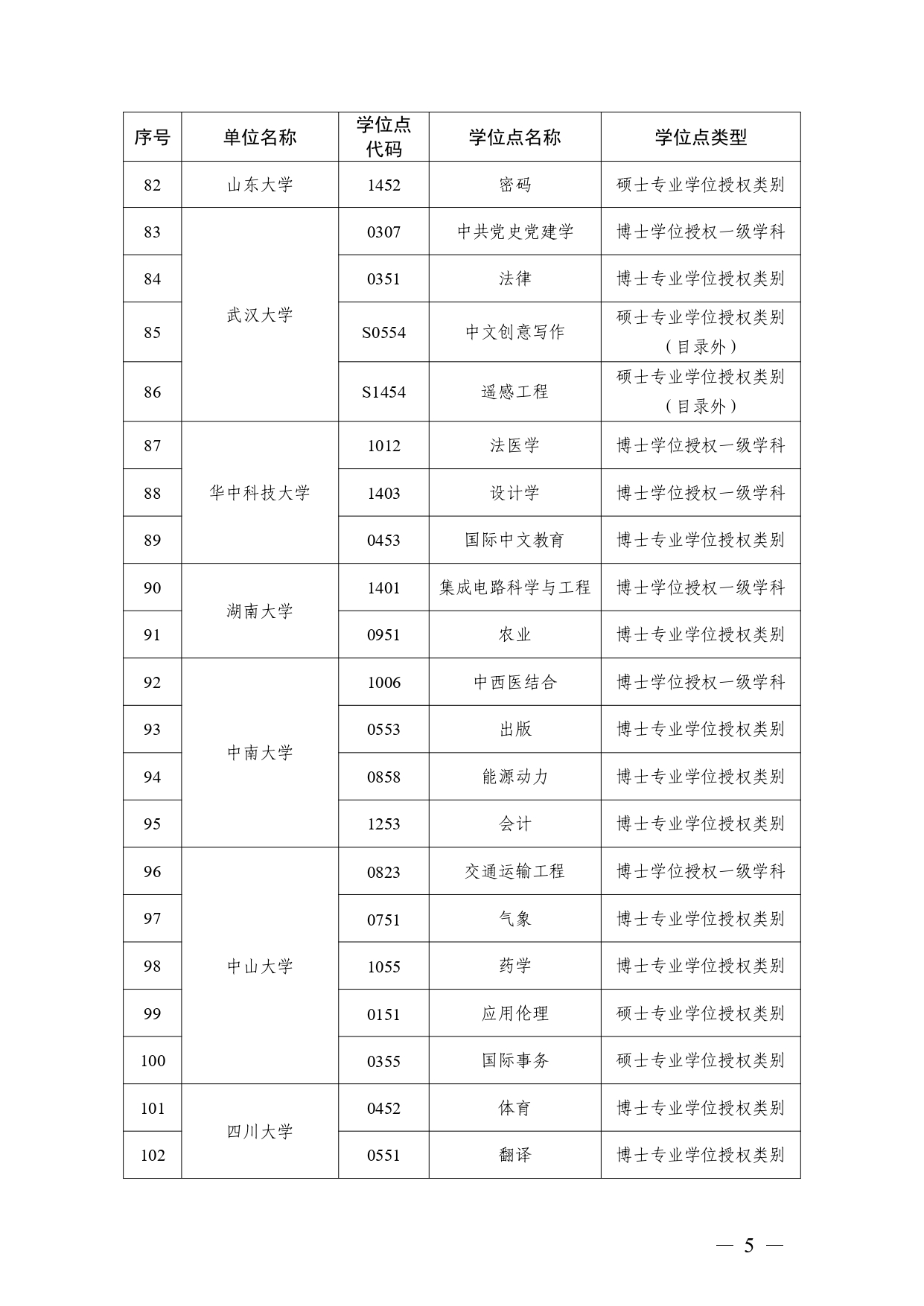 W020251118360792998222_page-0005