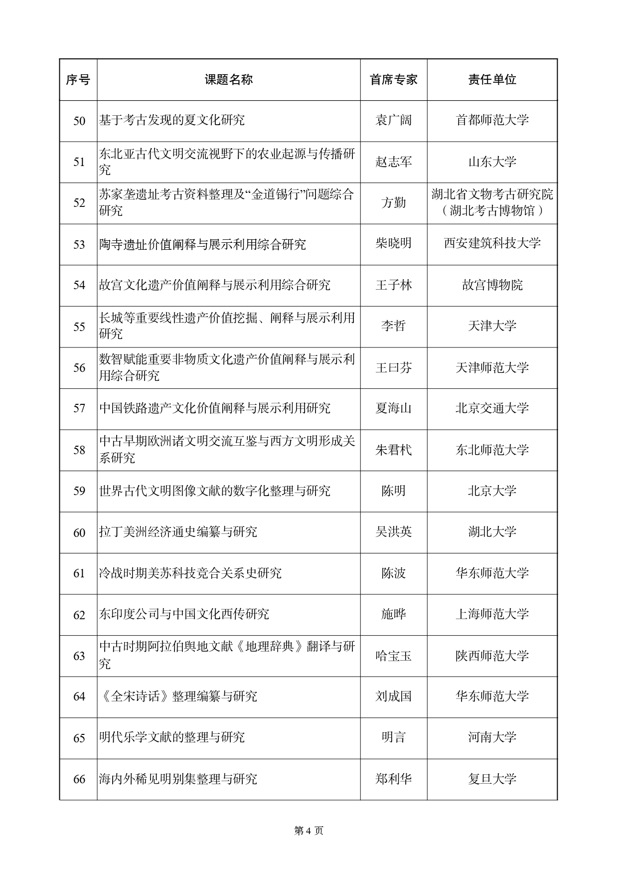 twentyfive17650115591_page-0004