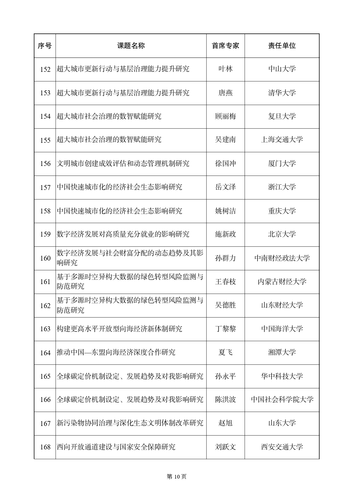 twentyfive17650115591_page-0010