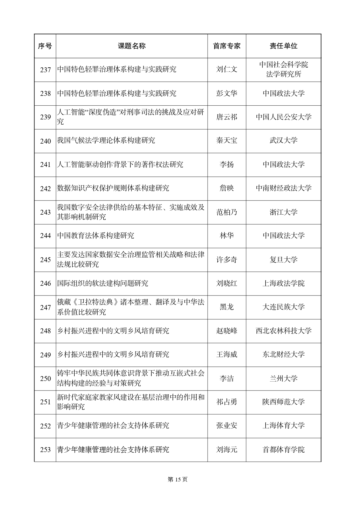 twentyfive17650115591_page-0015