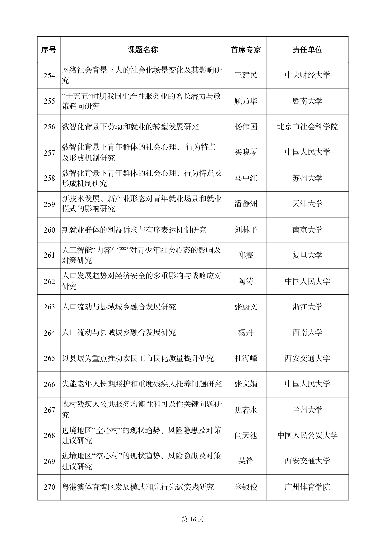 twentyfive17650115591_page-0016