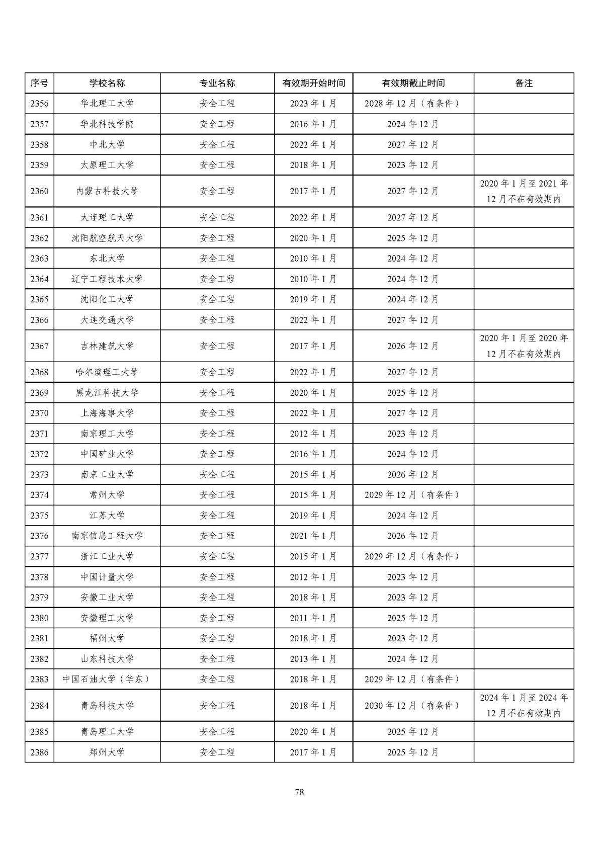 2025121514541384394_77