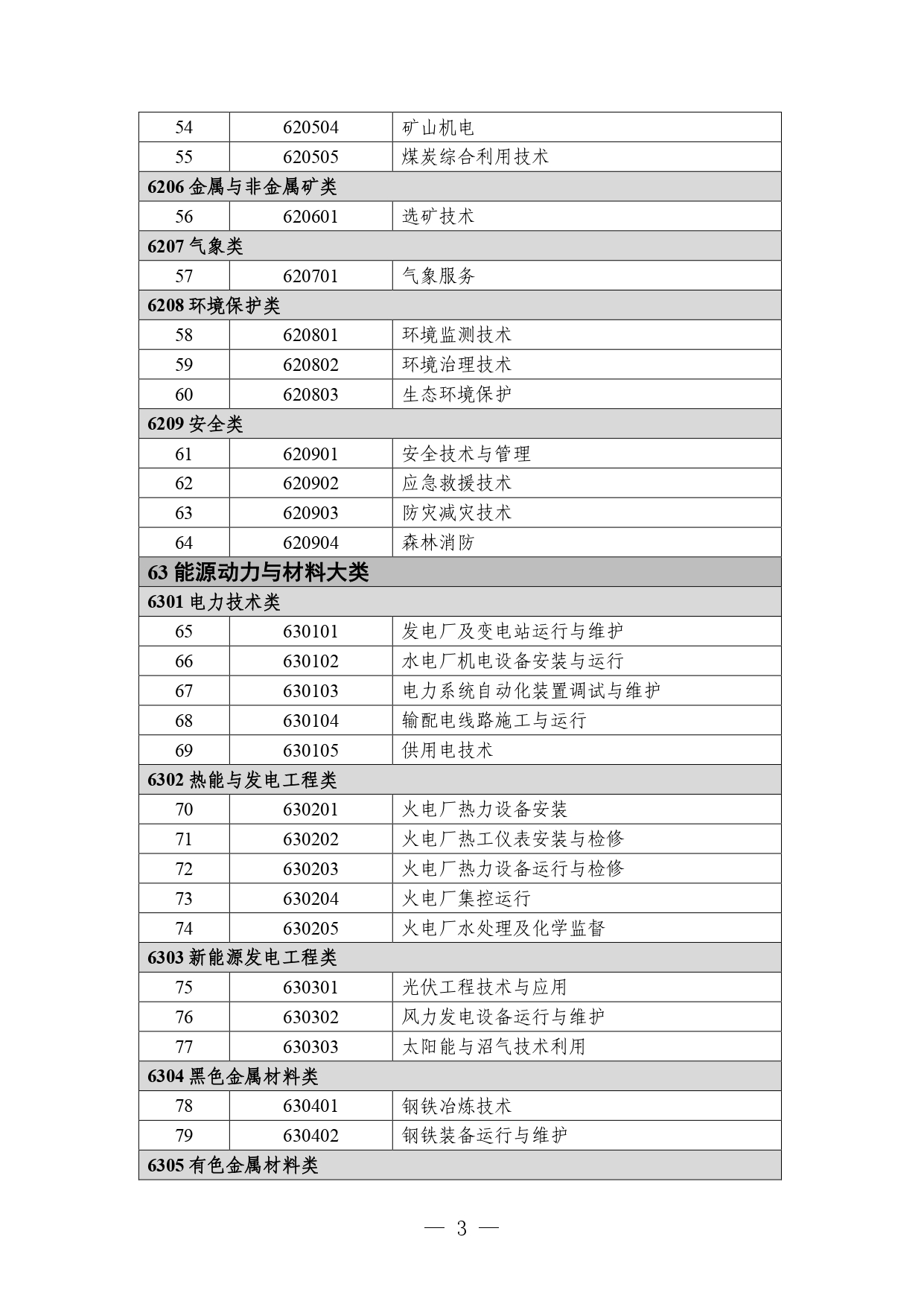 P020260105414713053015_page-0003