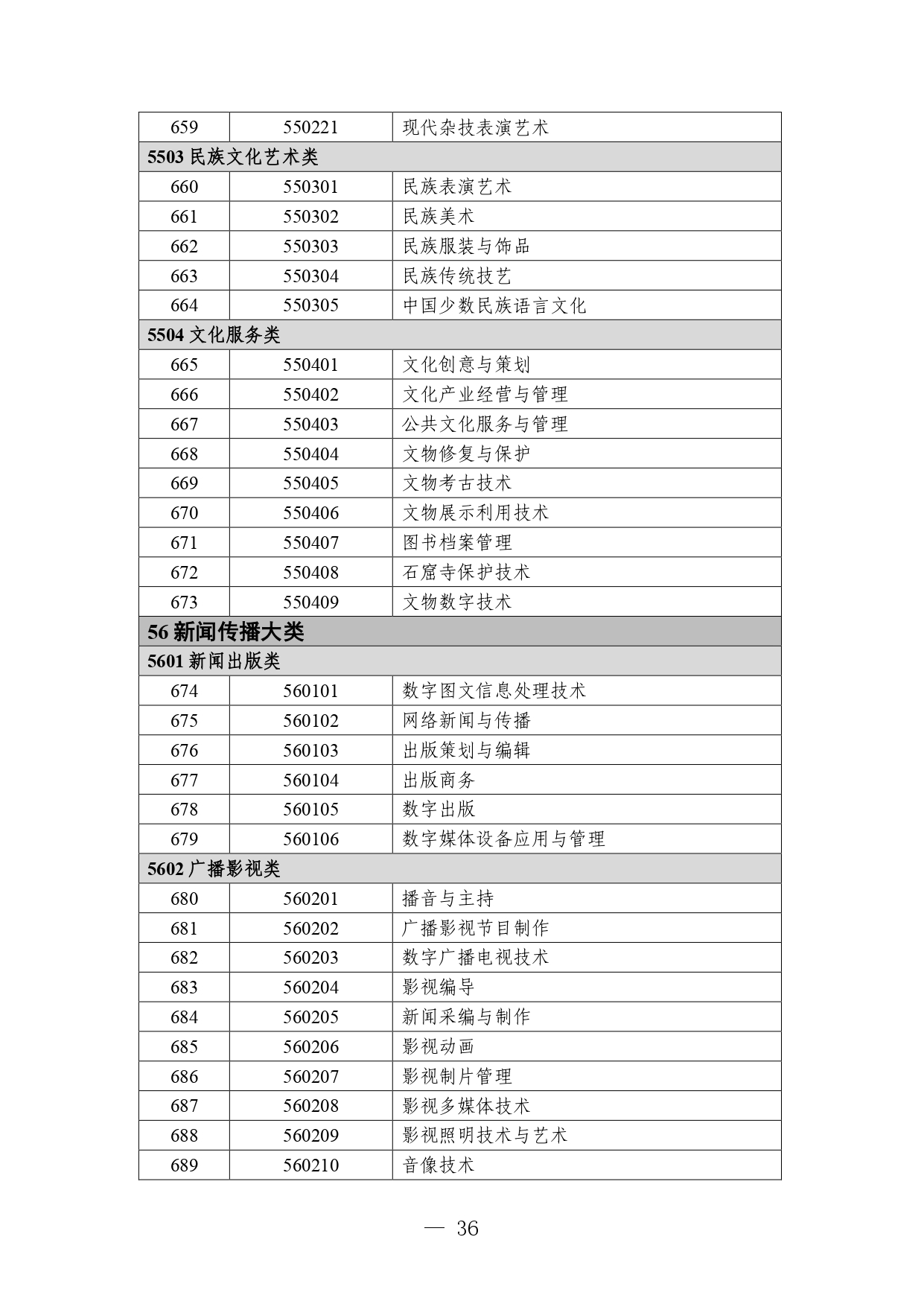 P020260105414713053015_page-0036