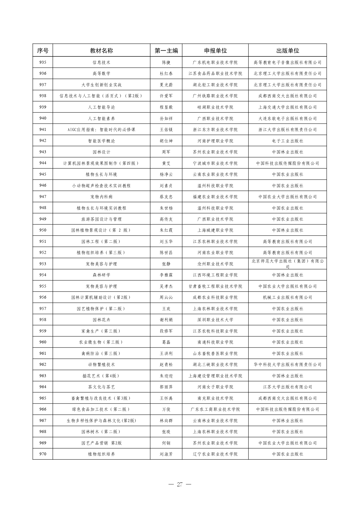 W020260126595155508754_page-0027