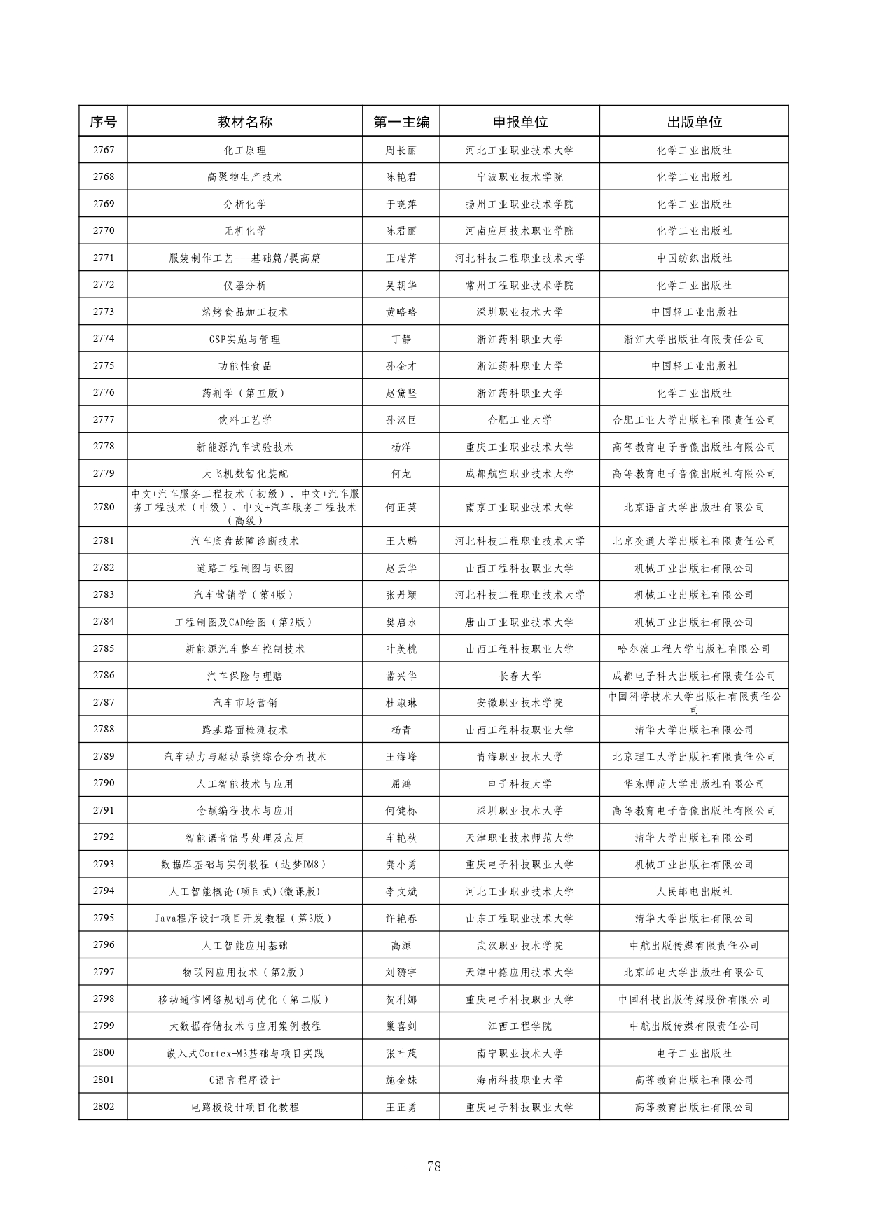 W020260126595155508754_page-0078