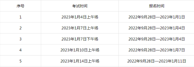 2023年青海1月托?？荚嚂r間