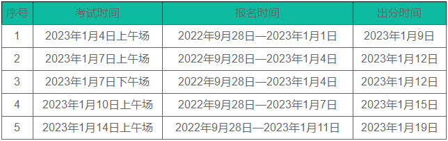 2023年湖南1月托?？荚嚂r間