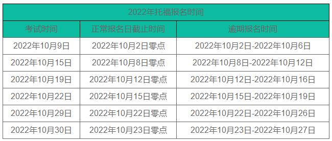 2022年遼寧10月托?？荚嚂r間