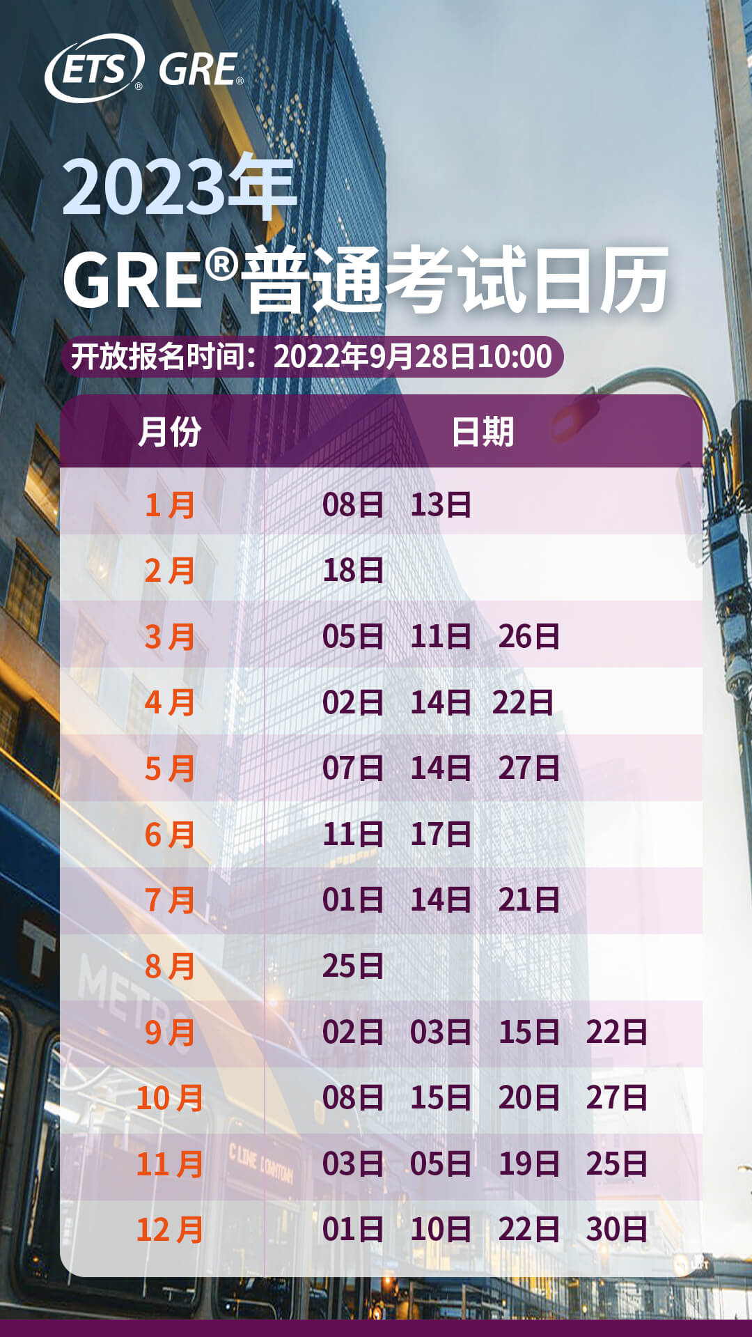 湖北gre準(zhǔn)考證打印時間