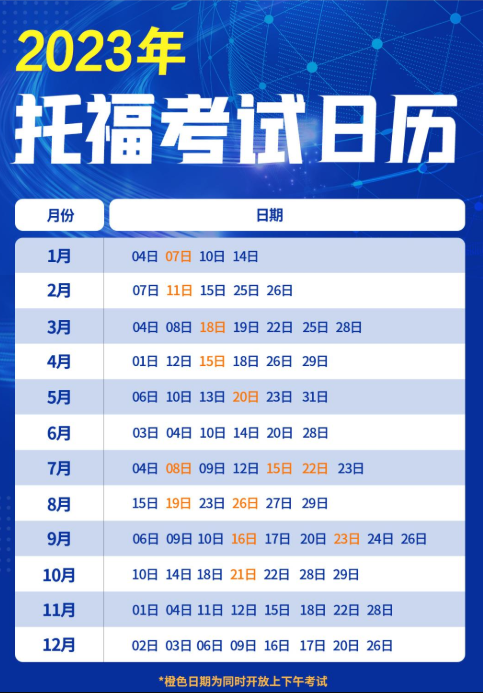 2023年河北7月托?？荚嚂r間