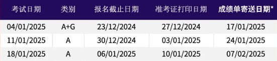 2025年1月雅思考試時(shí)間表，報(bào)名流程及重要提示