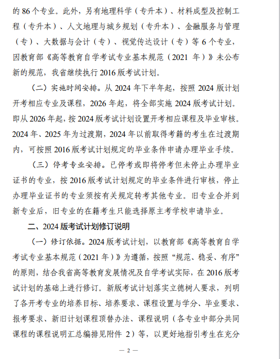 關(guān)于印發(fā)湖南省高等教育自學考試專業(yè)考試計劃（2024年版）的通知