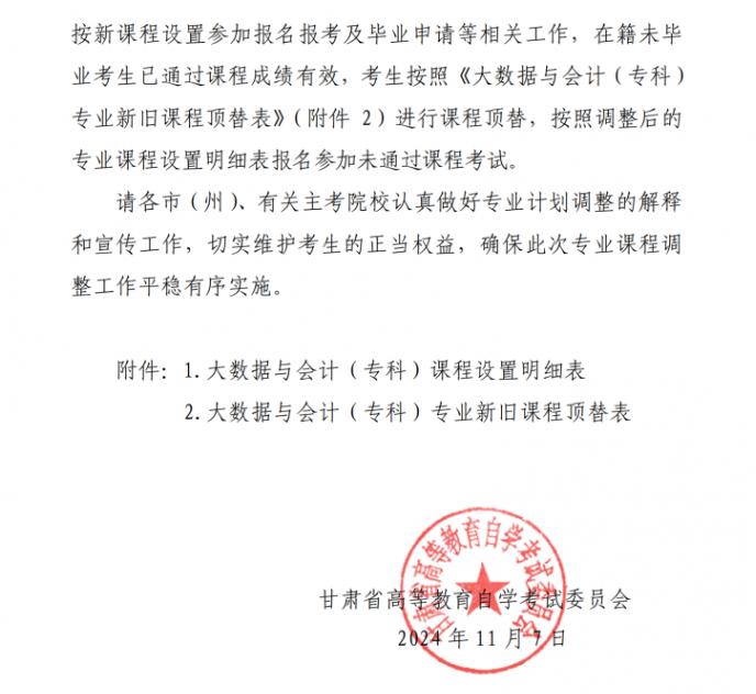 關(guān)于調(diào)整甘肅省高等教育自學(xué)考試大數(shù)據(jù)與會計（?？疲I(yè)課程計劃的通知