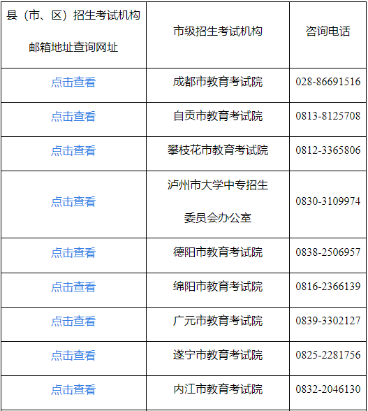 四川省教育考試院關(guān)于受理2024年下半年高等教育自學(xué)考試畢業(yè)申請的通告