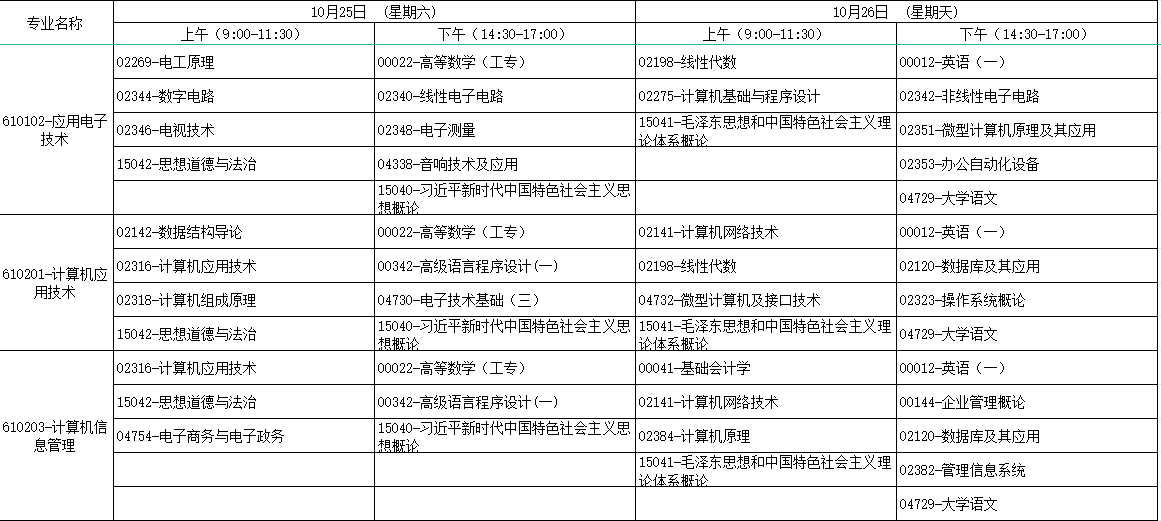 2025年10月廣西自考考試安排 2025年10月廣西自考考試安排