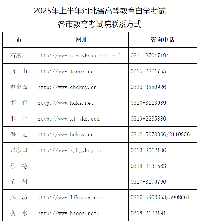 2025年上半年河北省高等教育自學考試理論課程報考公告
