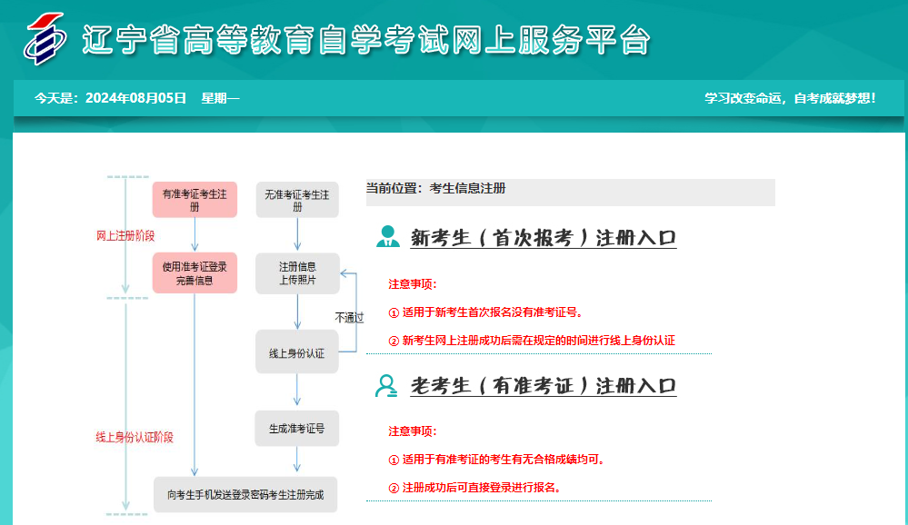 2025年上半年遼寧省自考報(bào)名條件