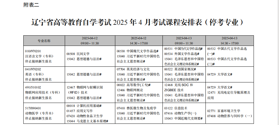2025年4月遼寧省自考考試安排（?？紝I(yè)）