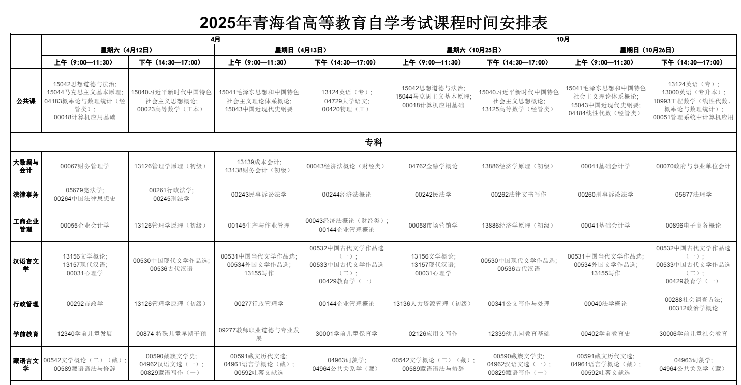 2025年10月青海省自考考試安排 2025年10月青海省自考考試安排