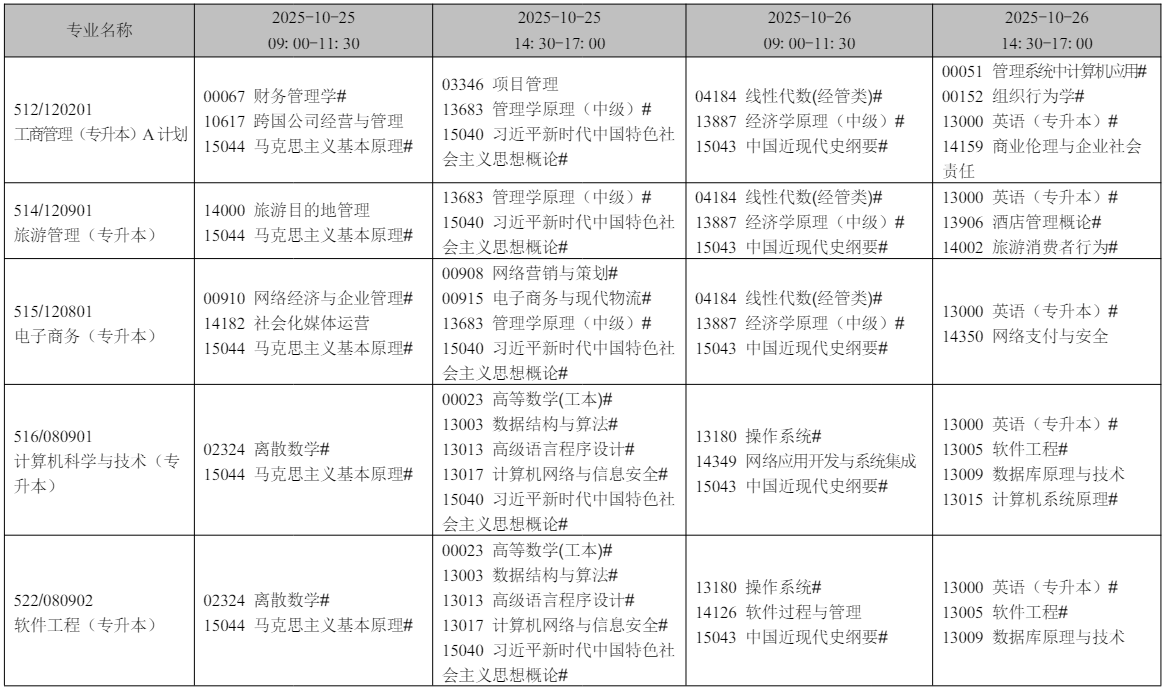 2025年10月遼寧省自考考試安排 2025年10月遼寧省自考考試安排