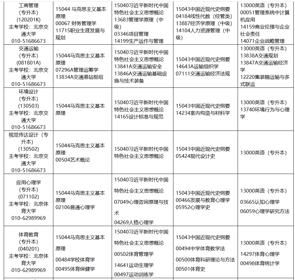 2025年10月內(nèi)蒙古自學(xué)考試考試安排 2025年10月內(nèi)蒙古自學(xué)考試考試安排