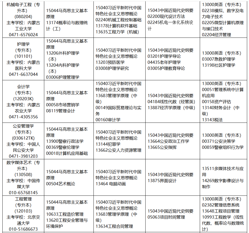 2025年10月內(nèi)蒙古自學(xué)考試考試安排 2025年10月內(nèi)蒙古自學(xué)考試考試安排