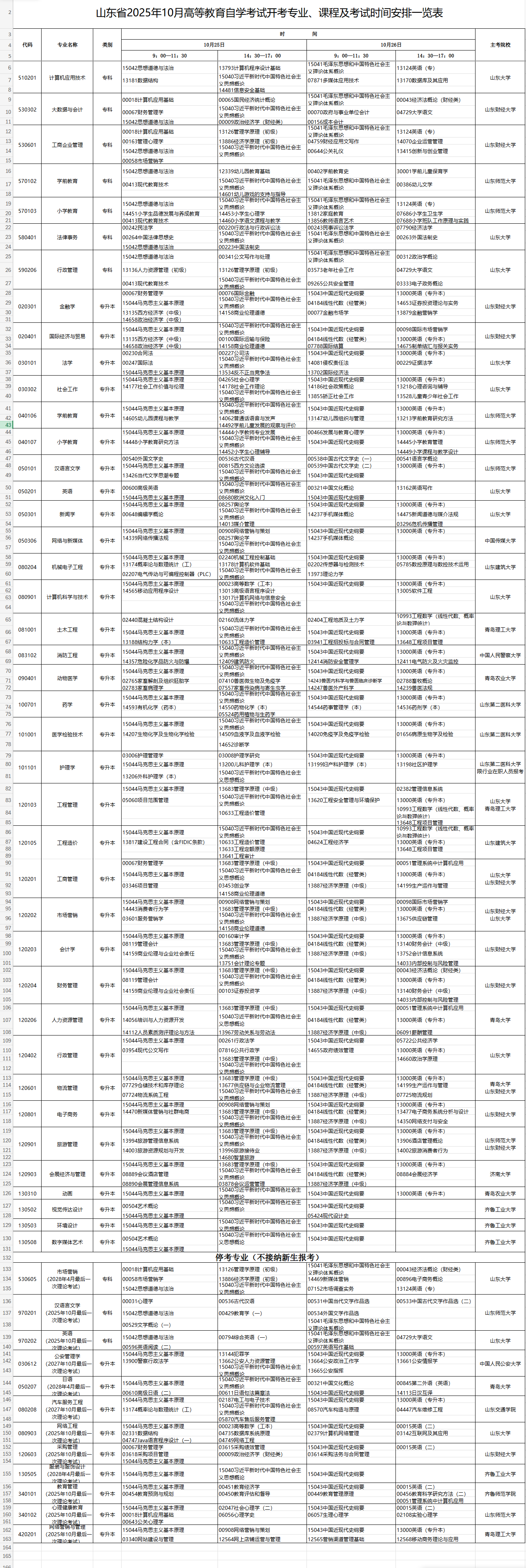 2025年10月山東省自考考試安排 2025年10月山東省自考考試安排