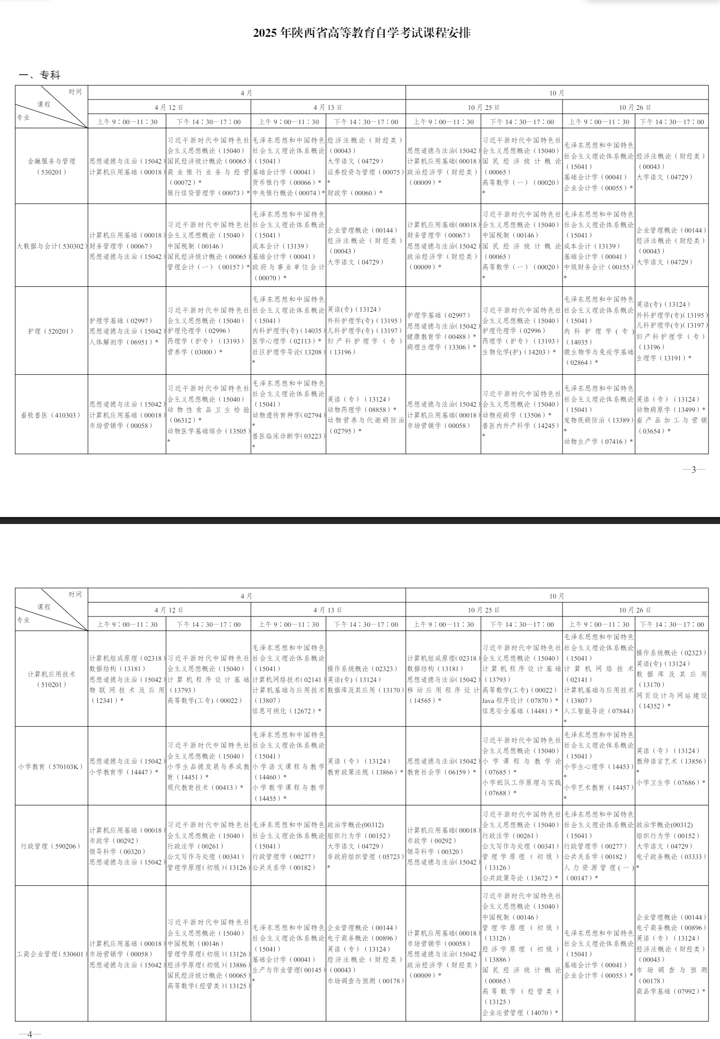 2025年10月陜西省自考考試安排 2025年10月陜西省自考考試安排