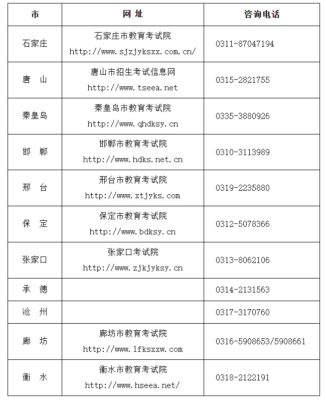 10月17日17時起可以打印《2025年10月河北省高等教育自學(xué)考試?yán)碚撜n考試通知單》 10月17日17時起可以打印《2025年10月河北省高等教育自學(xué)考試?yán)碚撜n考試通知單》