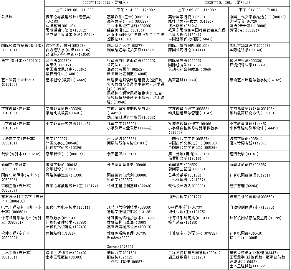 2025年10月黑龍江省自考考試安排  2025年10月黑龍江省自考考試安排