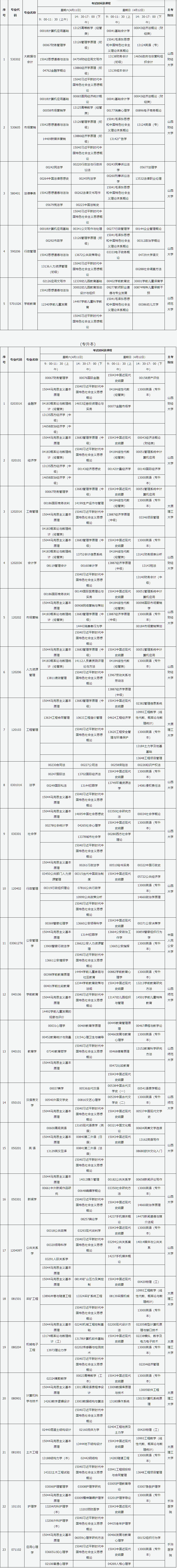 山西省高等教育自學(xué)考試2026年4月考試課程及時(shí)間