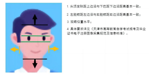 2026年上半年天津市高等教育自學(xué)考試報(bào)考須知 2026年上半年天津市高等教育自學(xué)考試報(bào)考須知