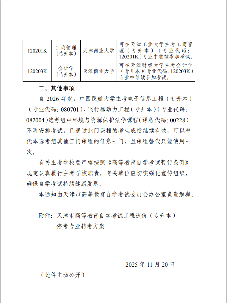 津考委高發(fā)〔2025〕3號-市考委關于天津市高等教育自學考試?？枷嚓P專業(yè)的通知