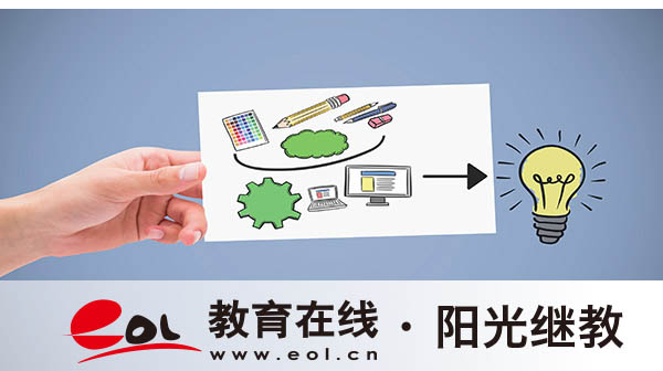 廣西自考注冊報名官網(wǎng)入口有嗎？報考流程有嗎？