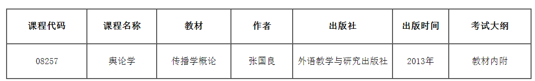 關(guān)于調(diào)整2025年天津市高等教育自學(xué)考試“輿論學(xué)”課程教材、考試大綱的公告