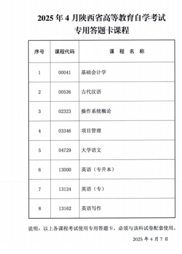 2025年4月陜西省高等教育自學考試傳統(tǒng)卷課程、專用答題卡課程信息